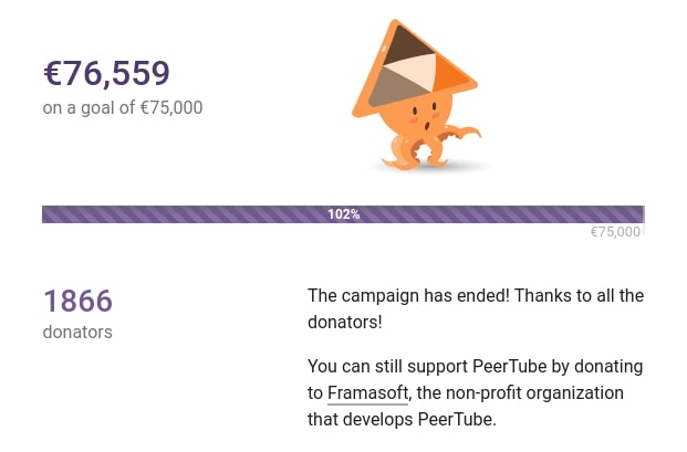 The application crowdfunding was a success!