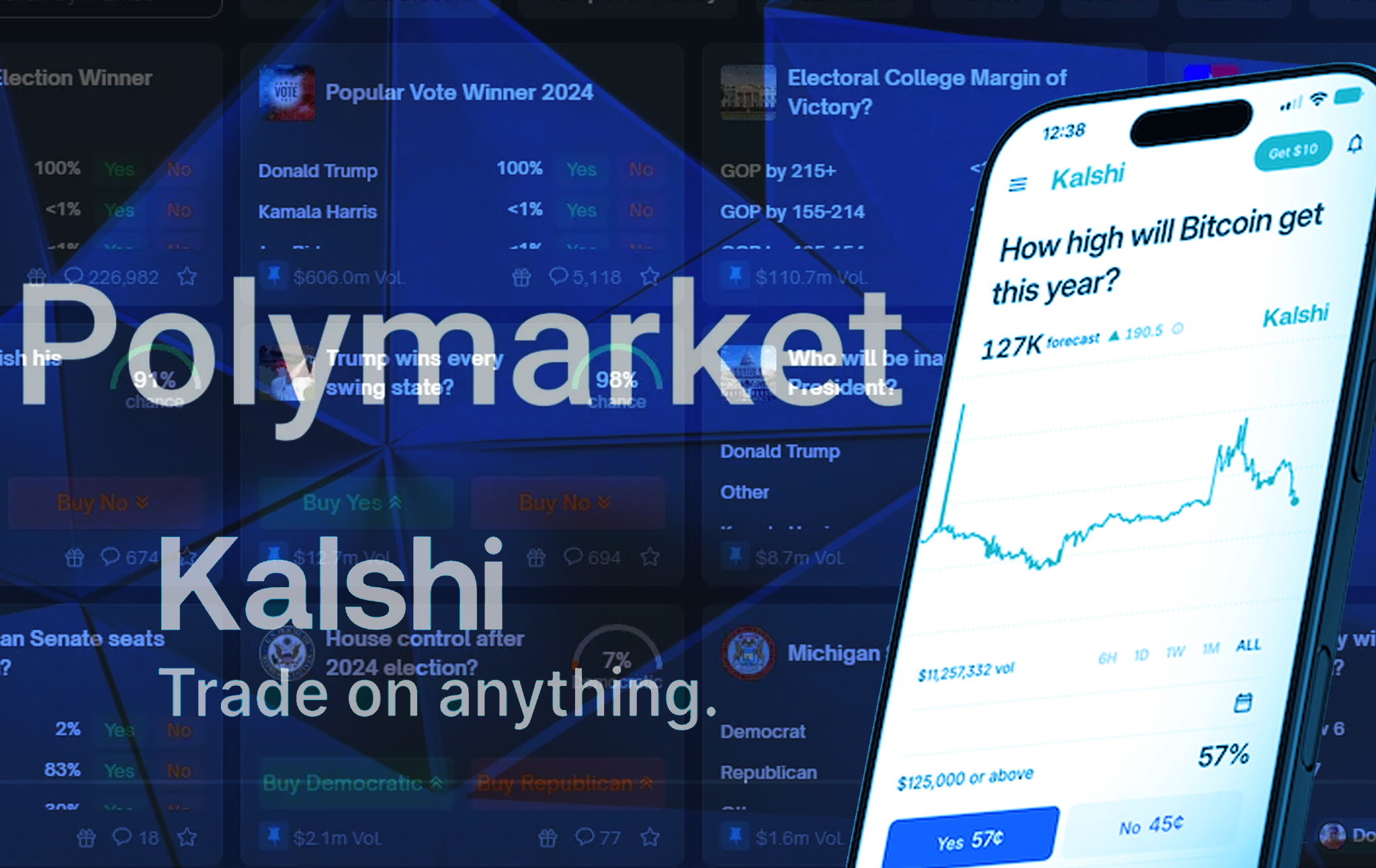 Ban Prediction Markets