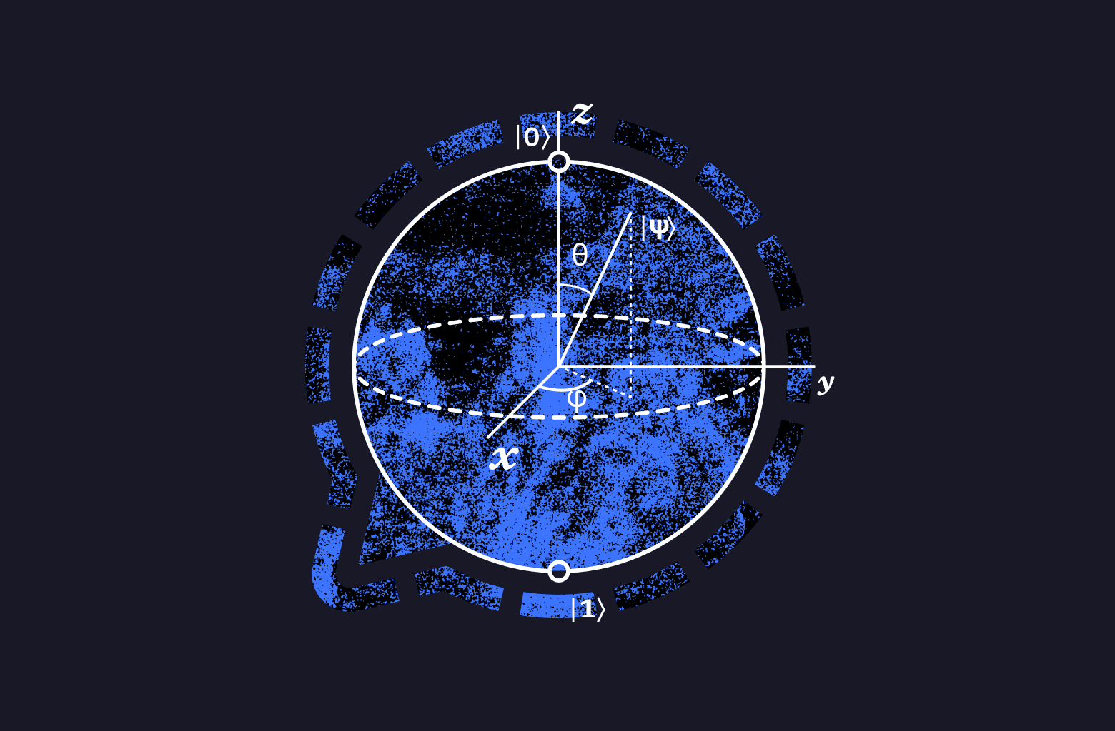 Signal Protocol and Post-Quantum Ratchets