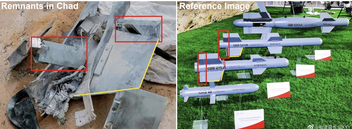 Munition Remnants Pictured at Site of Deadly Chad Strike Match Weapon Previously Used by Sudan’s RSF