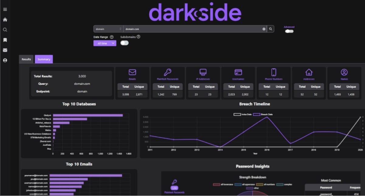 ‘Snoopy’, ‘Adolf’ and ‘Password’: The Hungarian Government Passwords Exposed Online
