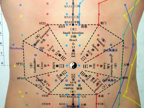 Acupuncture for Heart Attacks and more State-Sanctioned Pseudoscience