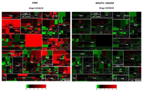 BMJ: PRR vs. Bayes